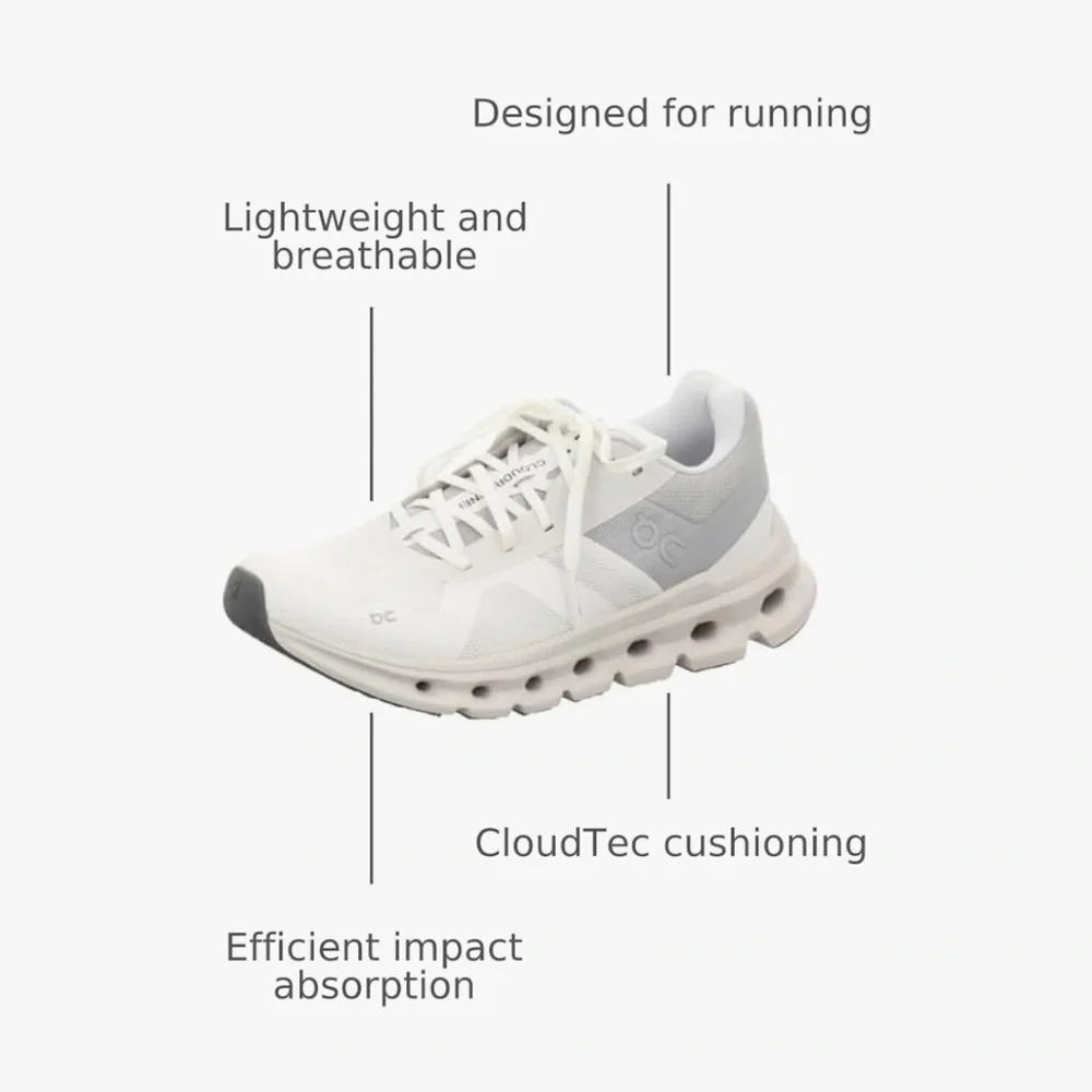 On Running On Cloud Cloudrunner Athletic Shoes - Picture 2 of 16